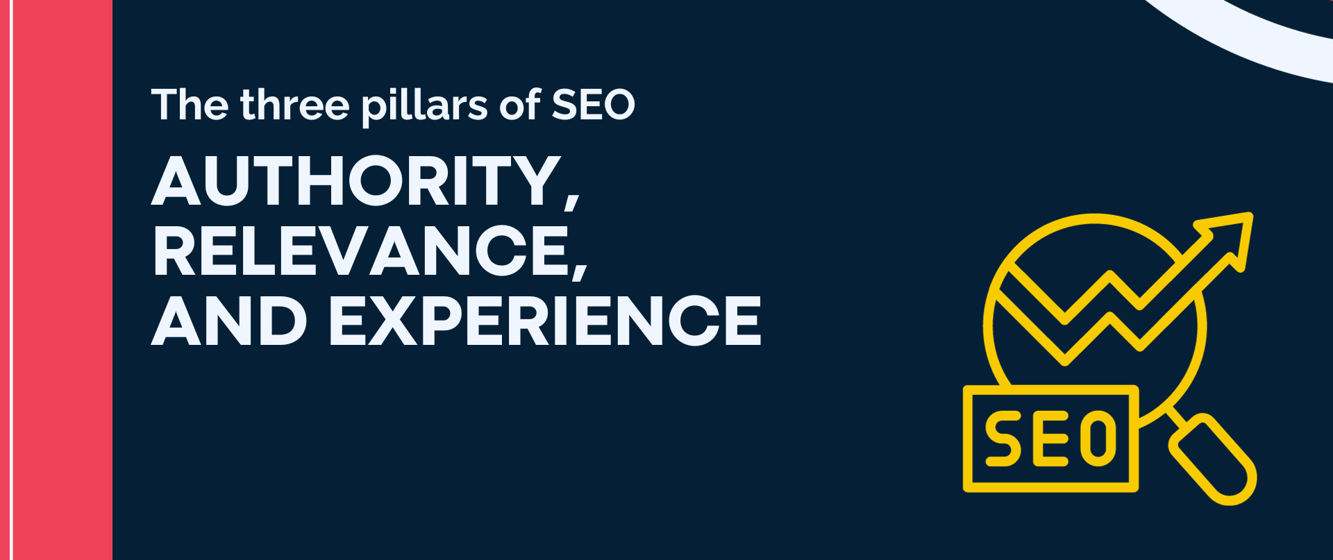 Three Pillars of SEO